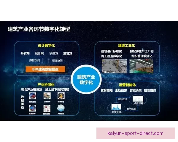 开云体育创新发展：推动体育产业数字化转型与全球化布局